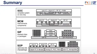 Packaging Part 2 - Introduction to IC Packaging