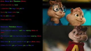 Only You (And You Alone) The Chipmunks Lyrics