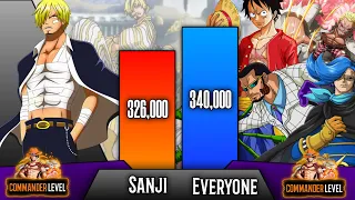 Sanji Vs Everyone He Fights power Levels,sanji vs all opponents he faced