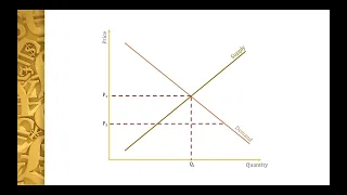 Foundations of Political Economy: Supply and Demand