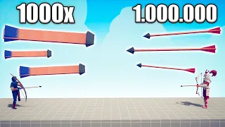 1.000.000 DAMAGE ARCHER vs 1000x OVERPOWERED UNITS - TABS | Totally Accurate Battle Simulator 2023