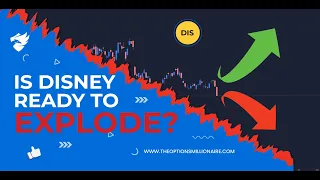 Is it time to buy Disney stock?