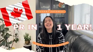 My Canadian PR timeline | 2022 Single App + 1 year PGWP only | 🇨🇦 Belle E.