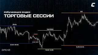 Торговые сессии | RSI | Дивергенции