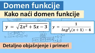 Ispitivanje funkcije. Domen funkcije