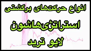 اگر این نقاط و بلد نباشی فقط می‌بازی، معرفی انواع نقاط برگشتی(پول ‌بک)+لایو ترید با همین استراتژی