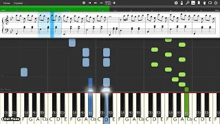 Gibran Alcocer - Idea 10 - Piano tutorial and cover (Sheets + MIDI)