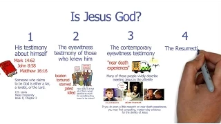 Four Proofs in Four Minutes that Jesus is God