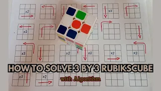 The Secret to Becoming a Rubik's Cubing Master in JUST 60 SECONDS!