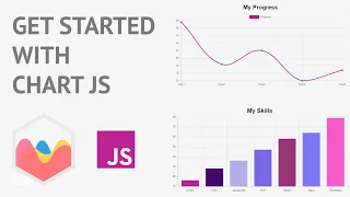 Quick Guide To Building Animated Charts With Chart JS