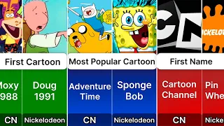 Cartoon Network VS Nickelodeon