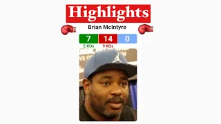 Brian “Bomac” McIntyre highlights