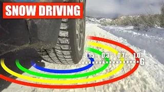 Everything You Need To Know About Driving In The Snow