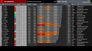 Moto3 AustrianGP 2021 Full Race