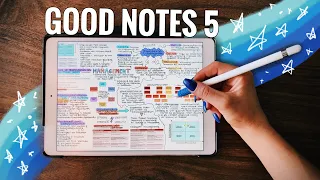 GOODNOTES 5 TUTORIAL (für Einsteiger) - iPad für die Uni nutzen (Lernblätter) // JustSayEleanor