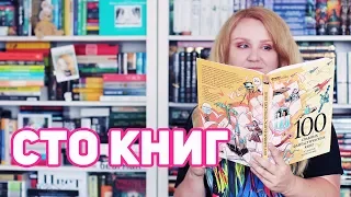 МИР ФАНТАСТИКИ 🚀 СТО ГЛАВНЫХ ФАНТАСТИЧЕСКИХ КНИГ 🛸 КОНКУРС ЗАКРЫТ!!!