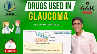 How To Remember Drugs Used In Glaucoma In 5 Minutes??