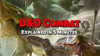 D&D 5E Combat Explained in 5 Minutes