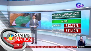 Big-time oil price rollback, ipatutupad bukas | SONA