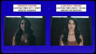 How To Light For Beauty - Beauty Lighting Cinematography Tips