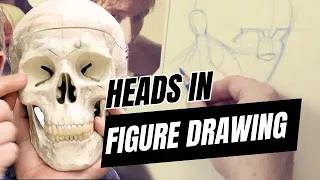 Constructing The Head For Figure Drawing