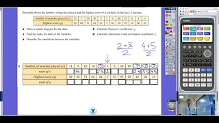 Spearman's Rank - Correlation Coefficient IB AI SL