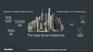 Disrupting the Traditional Data Warehouse Approach