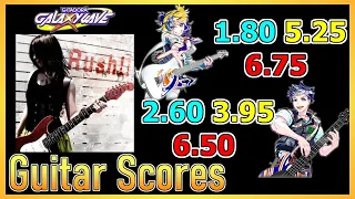 [GITADORA GuitarFreaks] Rush!! - Guitar & Bass Scores