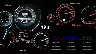 Audi vs BMW vs Mercedes - S6 Avant vs M550d vs CLS500