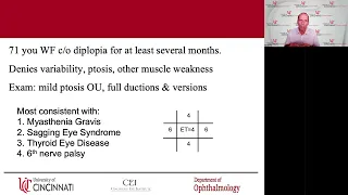 Lecture: Management of Neuro-ophthalmic Causes of Diplopia