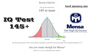 Scoring 145+ in Mensa Norway IQ || Fahim Barat