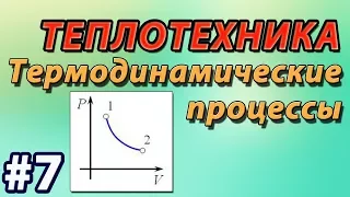 Основы теплотехники. Термодинамические процессы. Изохорный, изобарный, изотермический, адиабатный.