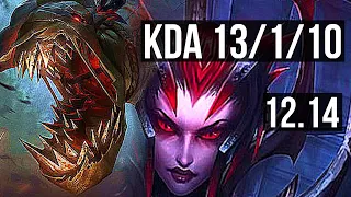 FIDDLESTICKS vs ELISE (JNG) | 13/1/10, 7 solo kills, 1100+ games, Legendary | EUW Master | 12.14