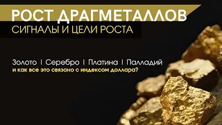 Обзор рынка драгметаллов от 15 ноября. Золото | Серебро | Платина | Палладий.