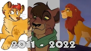 Improvement Meme (2011 - 2022)