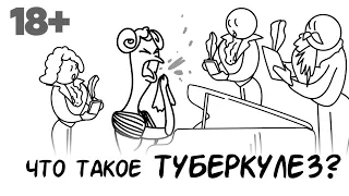 Что такое туберкулез