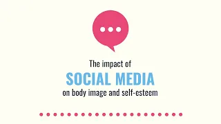 The Impact of Social Media on Body Image and Self-Esteem