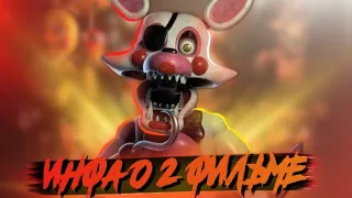 Новая информация о фильме FNaF 2