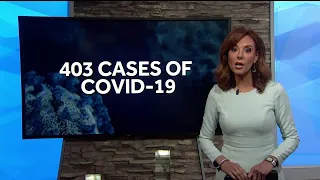 Coronavirus in New Mexico