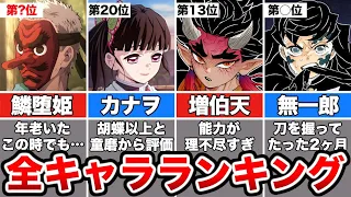 鬼滅の刃キャラクター強さランキングTOP30