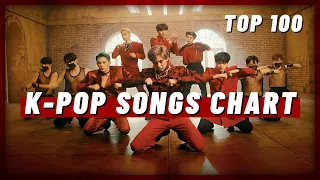 (TOP 100) K-POP SONGS CHART | JANUARY 2021 (WEEK 4)