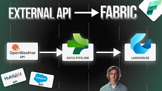 Extract and Load from External API to Lakehouse using Data Pipelines (Microsoft Fabric)