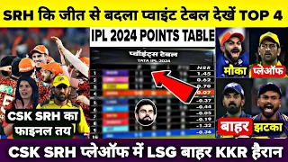 हैदराबाद के जीत के बाद IPL 2024 के Points Table में मचा बवाल,LSG RR LSG को लगा झटका RCB CSK खुश