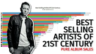 Best Selling Artists of 21st Century - Pure Album Sales