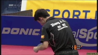Jun Mizutani vs Zhang Jike - Austrian Open 2011