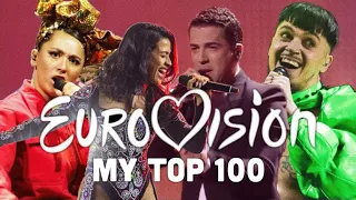 My Top 100 | Eurovision 2006-2023