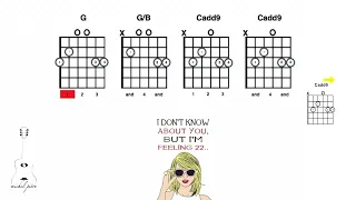 Guitar Play Along  22 Taylor Swift  Acoustic Performances from RED Album