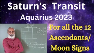 Class - 378 Saturn's Transit for All the Ascendants/Moon Signs - Year 2023