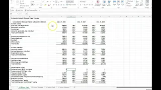 Horizontal Analysis on the Balance Sheet & Income Statement