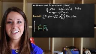 Riemann sums to approximate volume of a double integral (KristaKingMath)